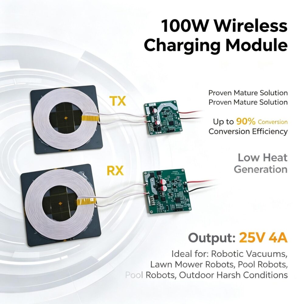 100W High‑Power Wireless Charging Module | 25V 4A Output, 90%+ Efficiency For Outdoor Robots