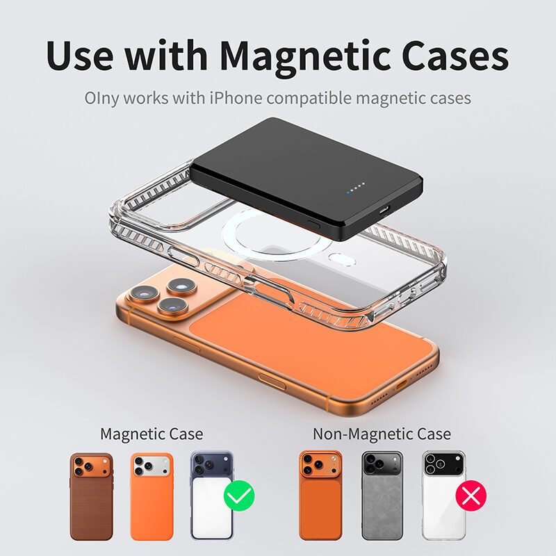 5000mAh Magnetic Wireless Power Bank | 15W Wireless PD20W Fast Charging Portable Magnet Charger - Image 6